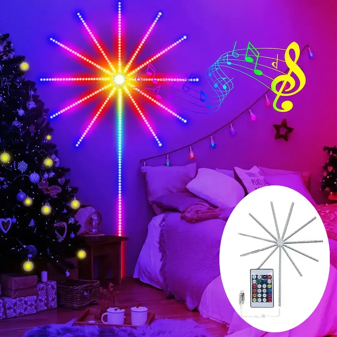 СВІТЛОДІОДНА RGB СТРІЧКА “ФЕЄРВЕРК”