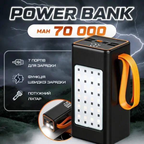 Потужний Power Bank 70000 mAh із швидкою зарядкою