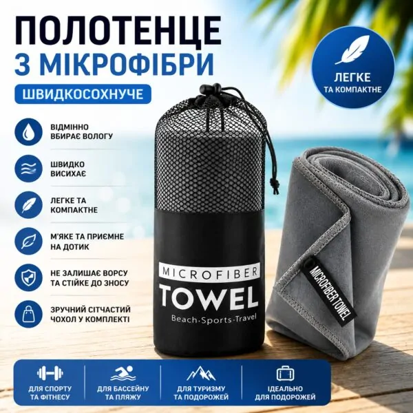 Швидковисихаючий рушник