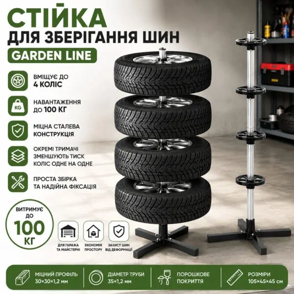 Підставка для коліс до 100 кг